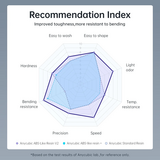 Anycubic ABS-Like Resin+ 1kg