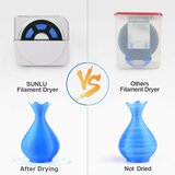 SUNLU FilaDryer S1 Filament Dryer