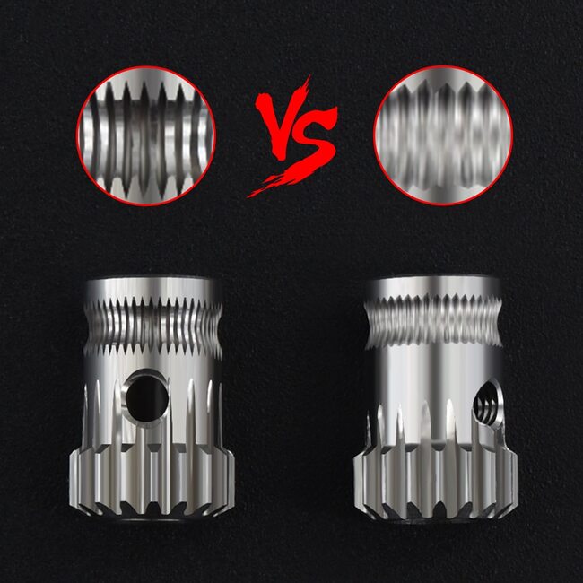 Dual Drive DDB Gear Kit