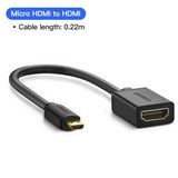 MicroHDMI moški - HDMI ženski adapter