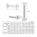 Vijaki M3x6 FHCS (20kos)