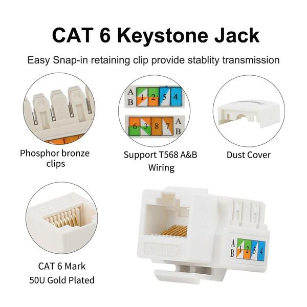 RJ45 LAN konektor CAT6 Keystone Jack