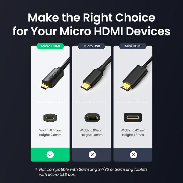 MicroHDMI moški - HDMI ženski adapter