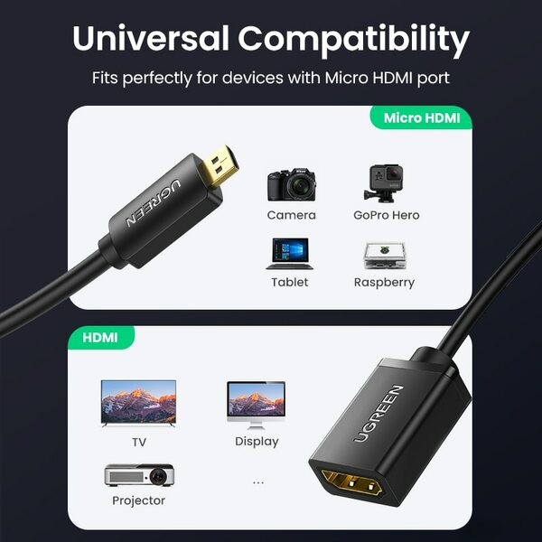 MicroHDMI moški - HDMI ženski adapter