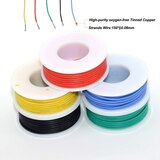 Silicone wire 0,82 mm2, 5 colors, 20m