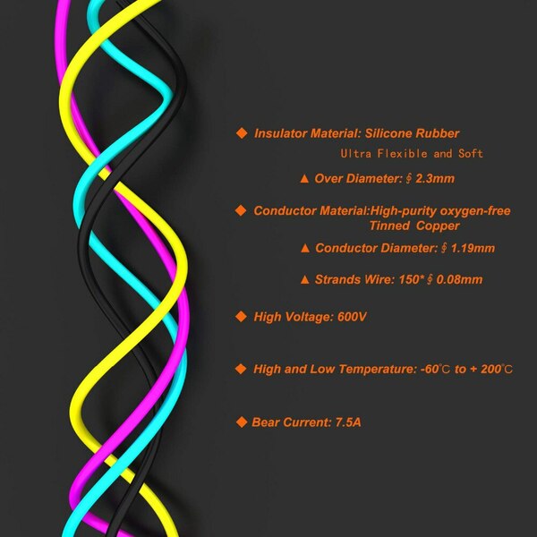 Silicone wire 0,82 mm2, 5 colors, 20m