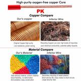 Silicone wire 0,82 mm2, 5 colors, 20m