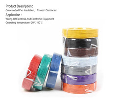 PVC vodnik 0,35mm² (na meter)